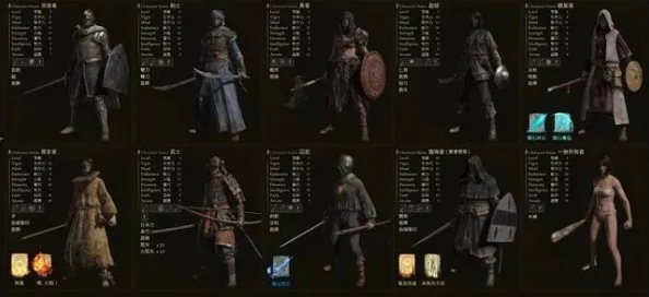 艾尔登法环游戏中玩家应该选择哪个手拿盾进行战斗更合适 艾尔登法环游戏中玩家应该选择哪个手拿盾进行战斗更合适