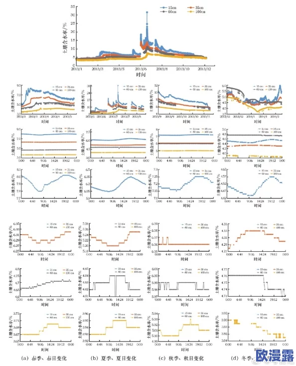 少妇搡BBBB搡BBB搡造水多:探讨女性健康与生育的关系及其影响因素分析 少妇搡BBBB搡BBB搡造水多:探讨女性健康与生育的关系及其影响因素分析