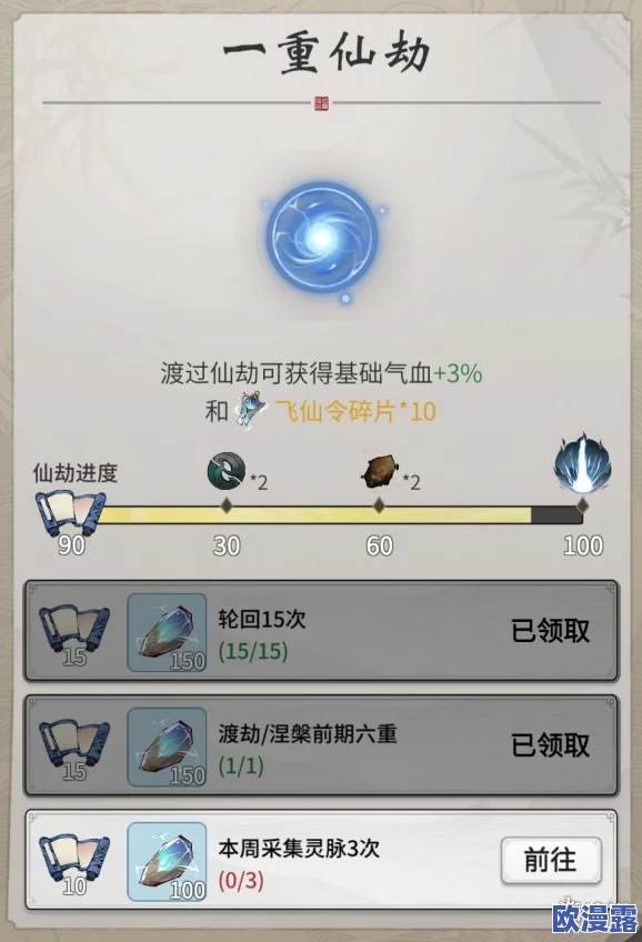 一念逍遥：全面攻略如何解锁第六个出身与第6个身世的方法