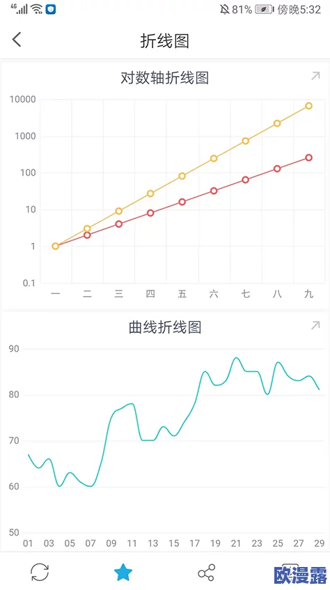 911行情网站:提供实时的金融市场数据与分析,帮助用户了解最新的投资趋势和交易机会 911行情网站:提供实时的金融市场数据与分析,帮助用户了解最新的投资趋势和交易机会