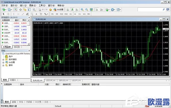 911行情网站:提供实时的金融市场数据与分析,帮助用户了解最新的投资趋势和交易机会 911行情网站:提供实时的金融市场数据与分析,帮助用户了解最新的投资趋势和交易机会